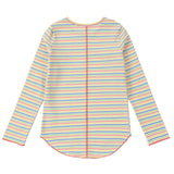 Blue Yellow Green T-shirt 822